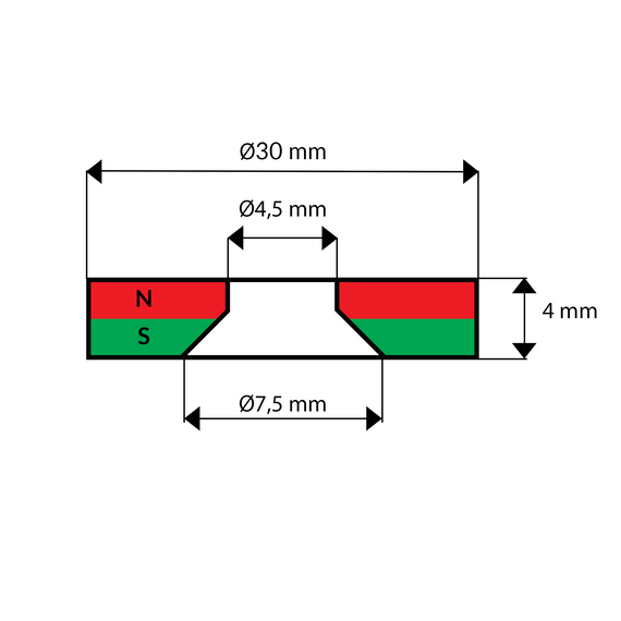 MP 30x7,5/4,5x4 "S" / N38 - magnes neodymowy